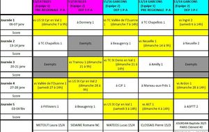 Championnat équipes jeunes 13/14 et 15/16