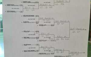 Tableau 11/12 ans de Mathieu à Chateau