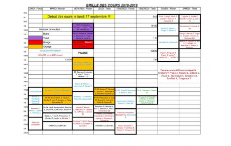 Grille provisoire 2019